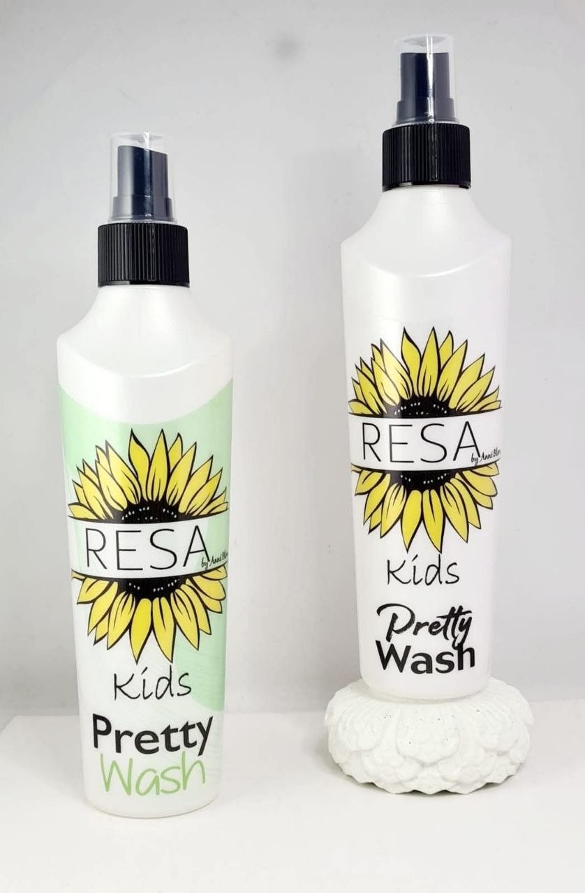 Resa produkte